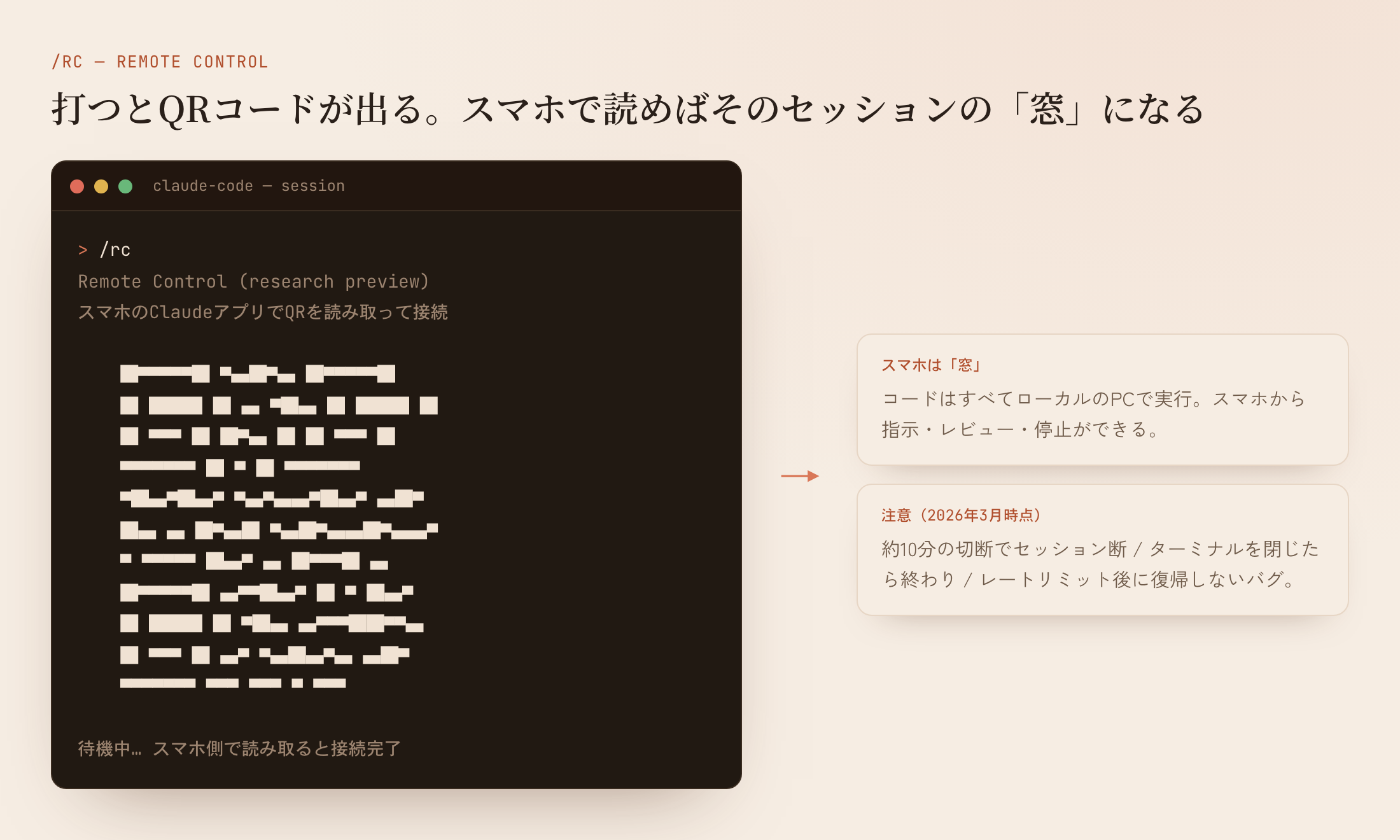 /rc を打つとセッションにQRコードが出る。コードはローカルPCで走り、スマホはその「窓」になる